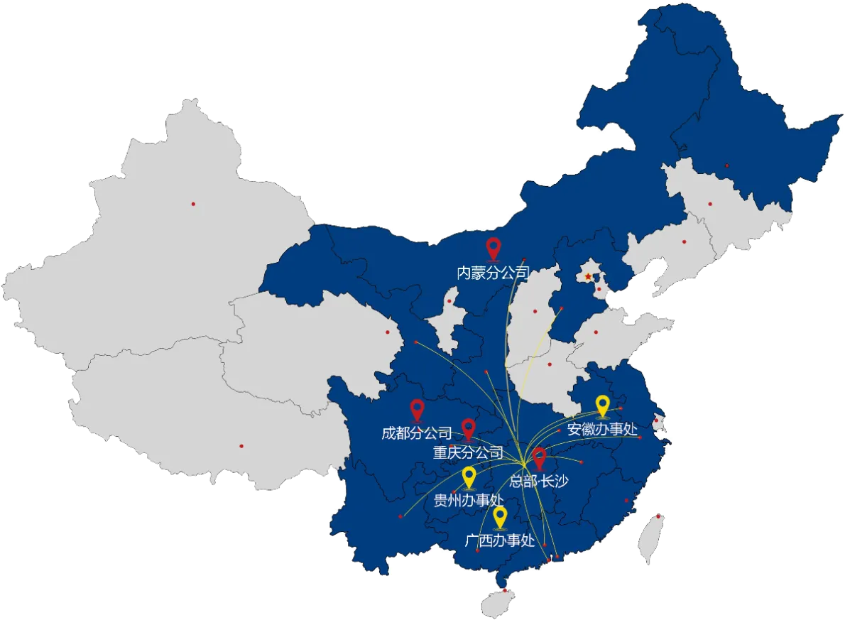 合作范围