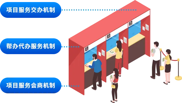 政企无缝沟通协作