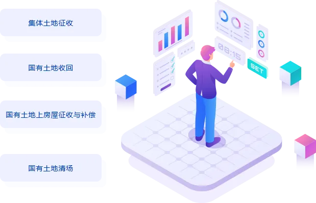 项目一体化管控