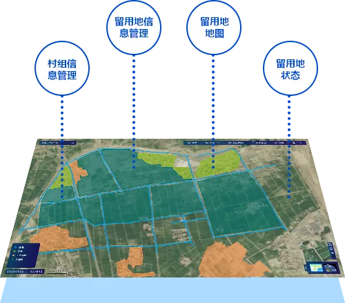 留用地精细化管理